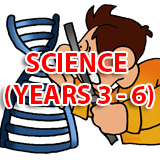 SCIENCE (YEARS 3 - 6)